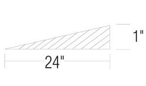 Woodland Scenics - 4% Incline Starter 2' 4pk - 1413
