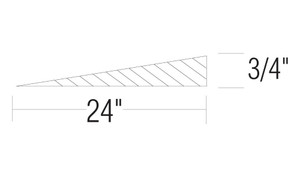 Woodland Scenics - 3% Incline Starter 2' 6pk - 1415