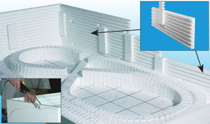 Woodland Scenics - 8' Profile Boards 2' 2pk - 1419