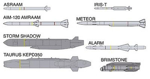 Hasegawa Models - Europe Weapon Set 1:72 - 35115