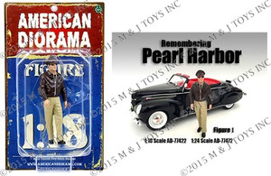 American Diorama 1:18 Remembering Pearl Harbor Figure I- Diecast