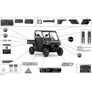 Can-Am - Cargo load Warning Label - 704908242