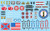 Gofer Racing Model Decals - Stuff Sheet #4 - 11042