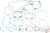 Athena - Complete Gasket Kit Ktm - P400270850220/1