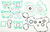 Athena - Complete Gasket Kit W/oil Seals Husq/ktm - P400270900088