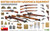 Mini Art Models - British Infantry Weapons & Equip 1:35 - 35368