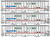 Accurail - HO Covered Hopper Soo Line 3 car set - 8157