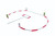 Kyosho - RC CIRCUIT FENCE SET - 87131