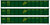 Accurail - HO 41'Steel Gondola 3pc Set M&St.L - 37804