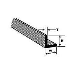 Plastruct - Sts-2 5pk Styrene Strip .020 - 90641