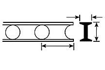 Plastruct - Owt-204 2pk Cellform Truss 13/ - 90934