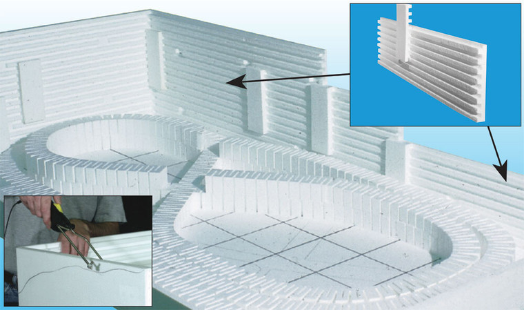 Woodland Scenics - 8' Profile Boards 2' 2pk - 1419