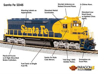 Broadway Limited - Ho Emd Sd45 Atsf 5382 W/sd - 4282
