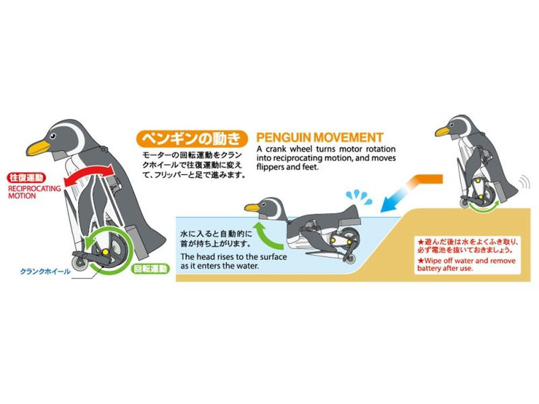 Tamiya - Mechanical Penguin - 70259