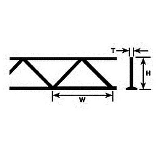 Plastruct - Ots-20 Open Web Truss 5/8 - 90416