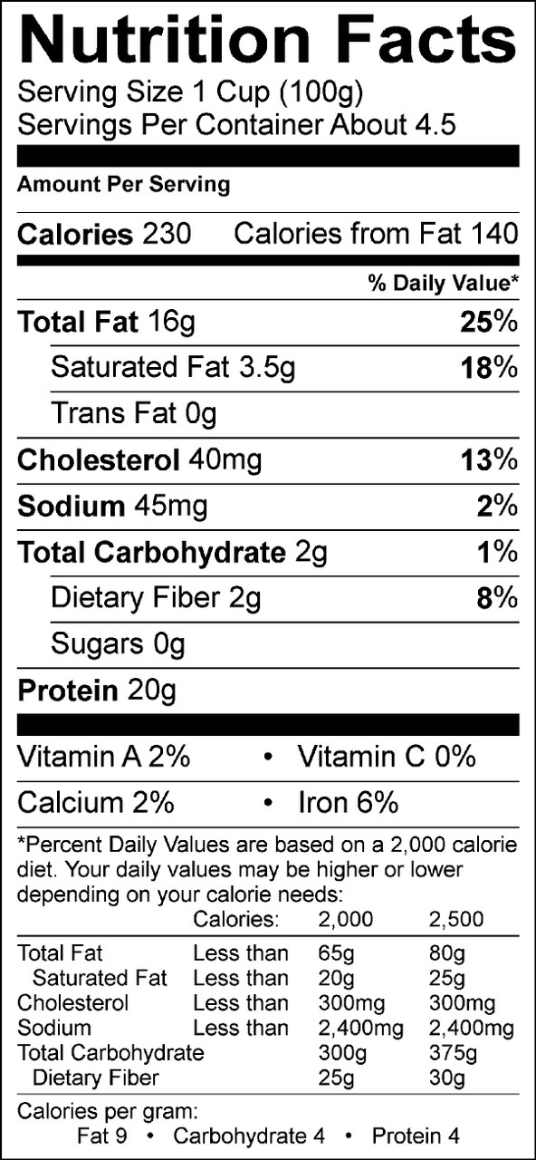 FDA compliant nutritional analysis