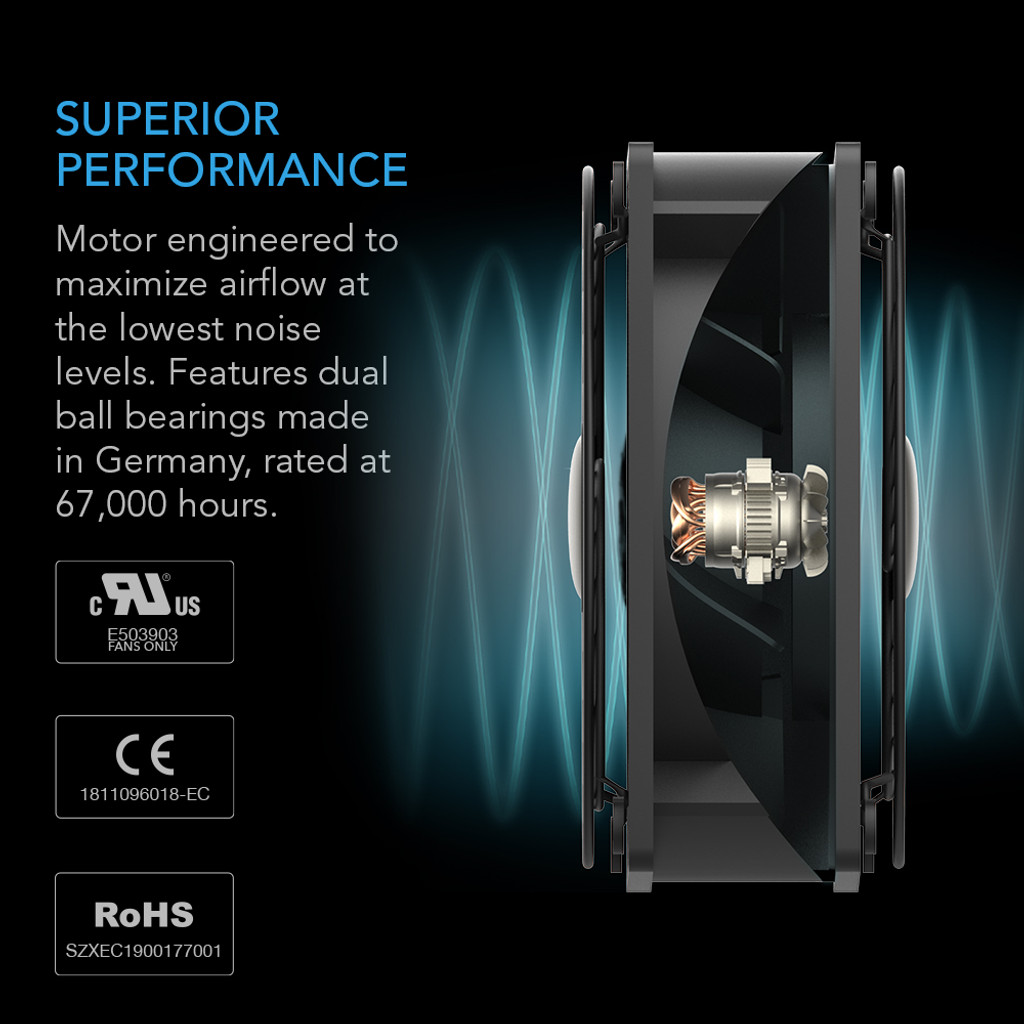 Doorway fan, room-to-room fan, fireplace fan, pellet wood stove fan, ventilation circulation fan