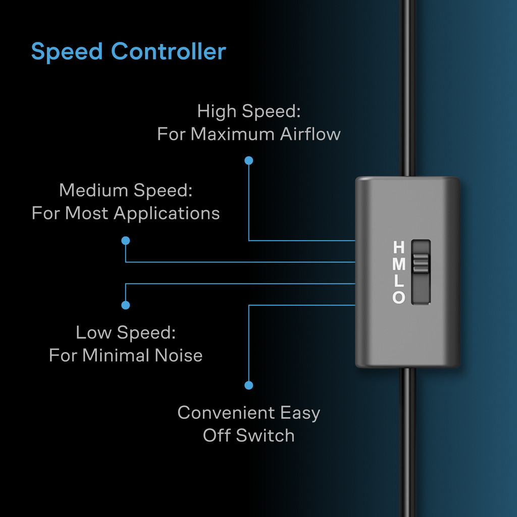 120mm Quiet USB Fan