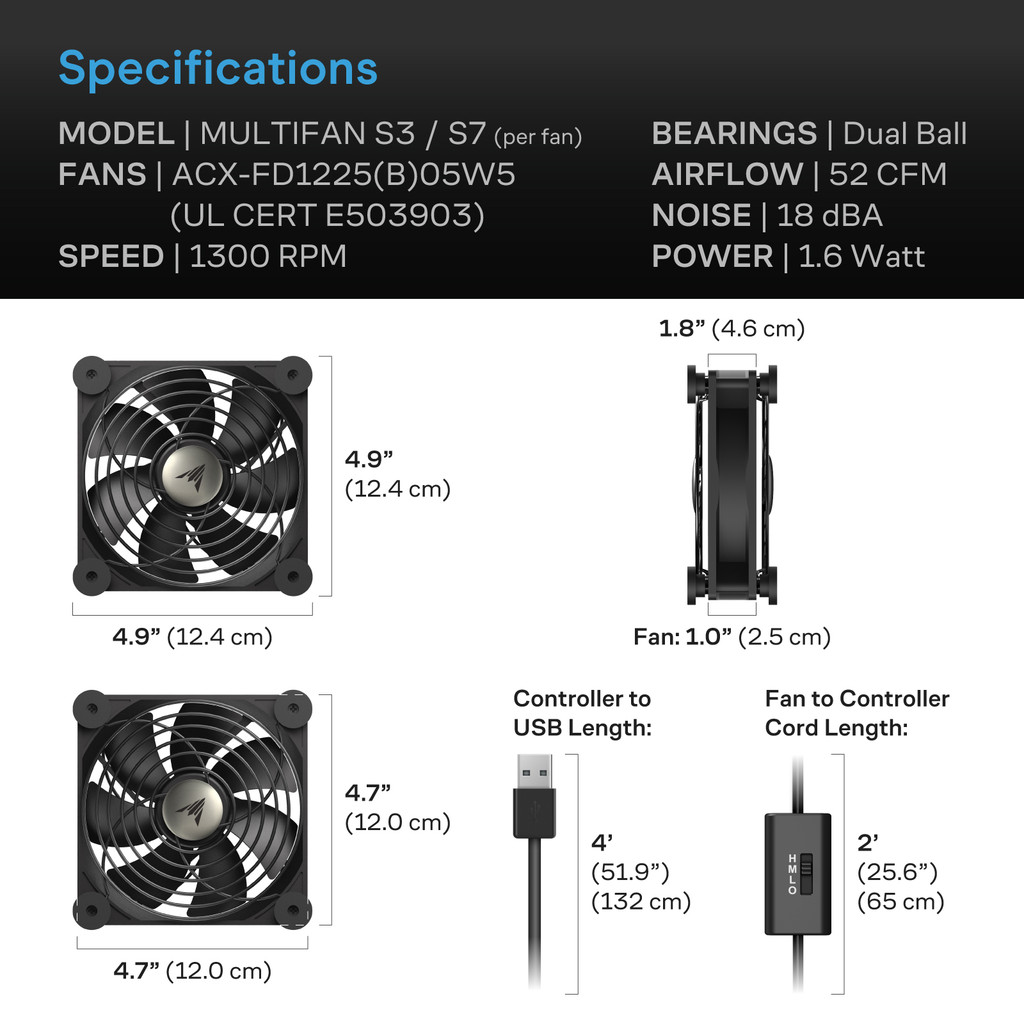 120mm Quiet USB Fan