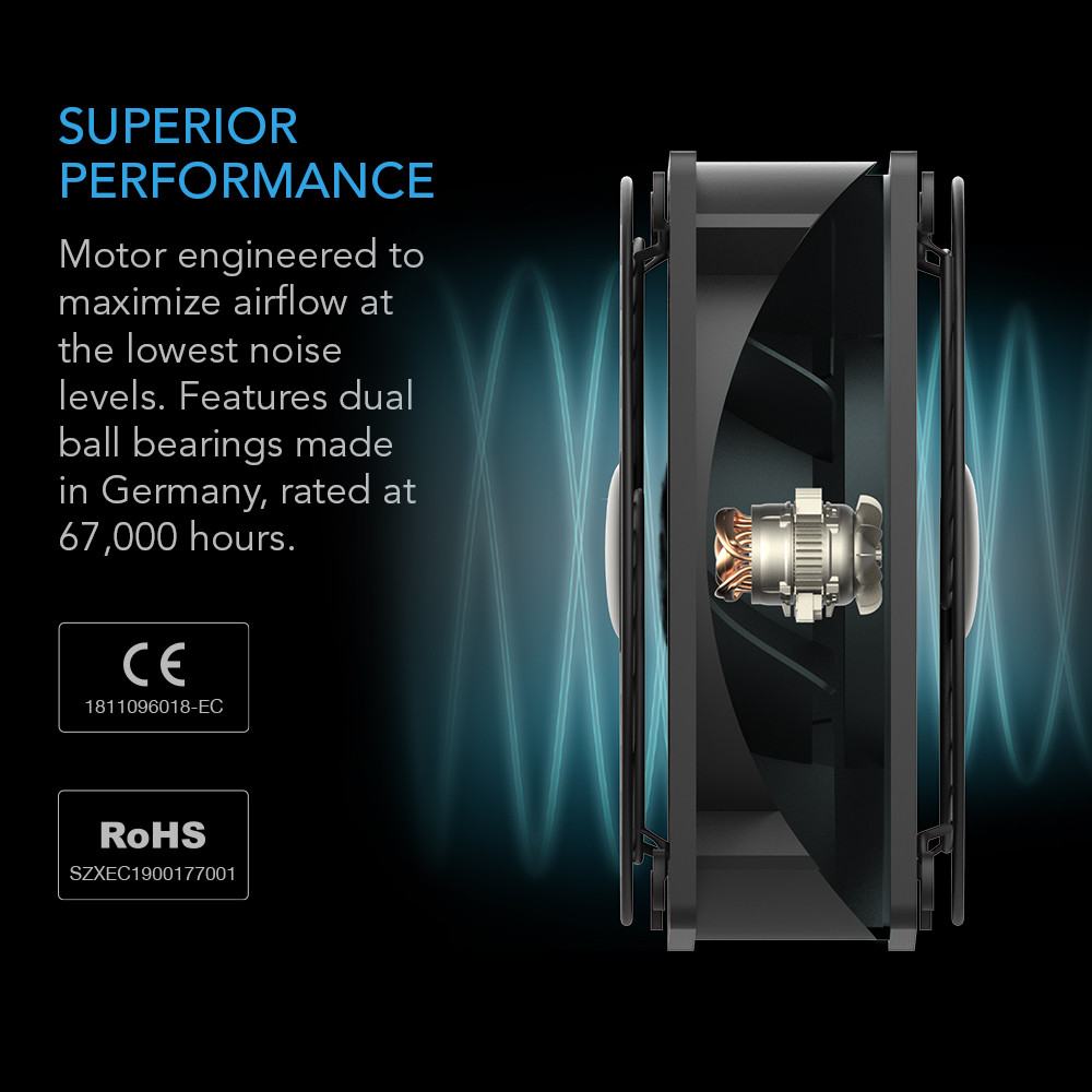 AXIAL 9238, 120V AC Muffin Cooling Fan | AC Infinity