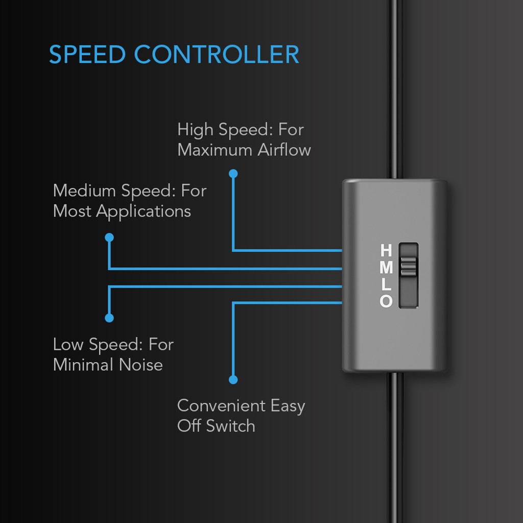 140mm Quiet USB Fan