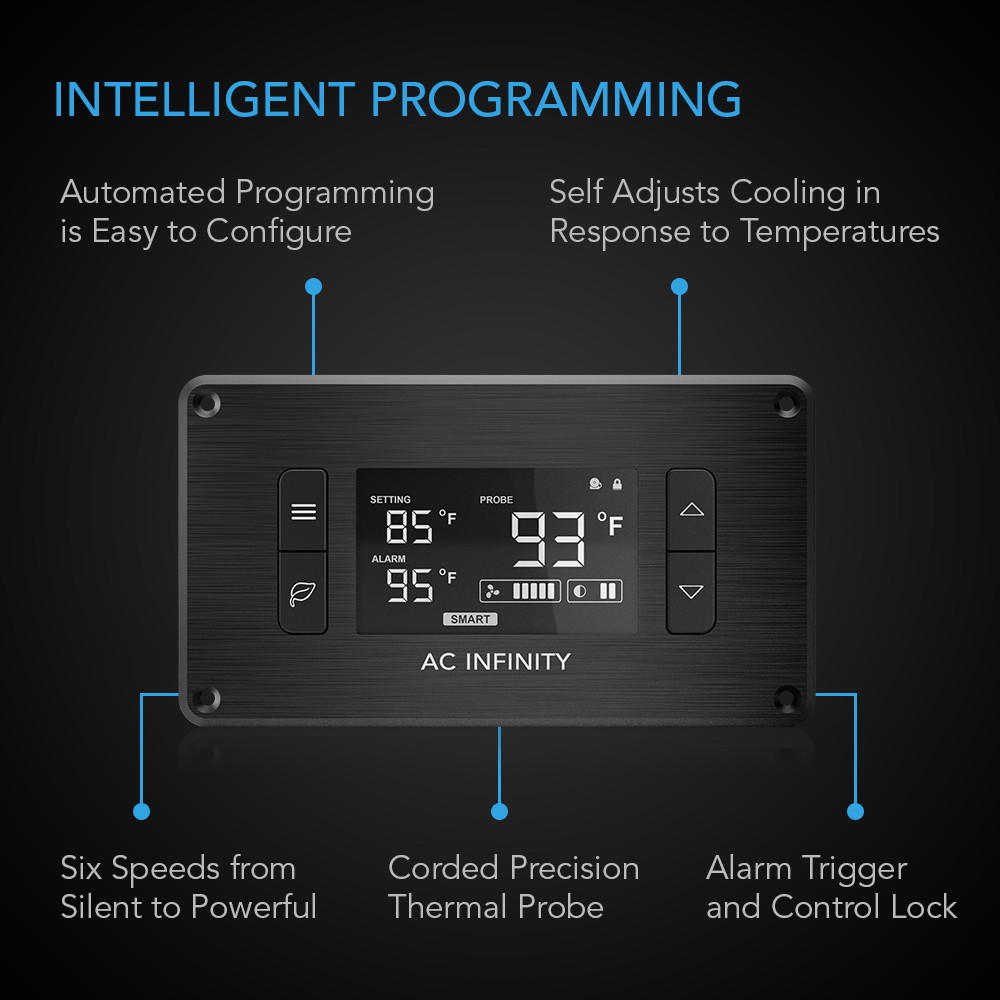 CONTROLLER 2, Intelligent Thermal Fan Controller Single Zone - AC