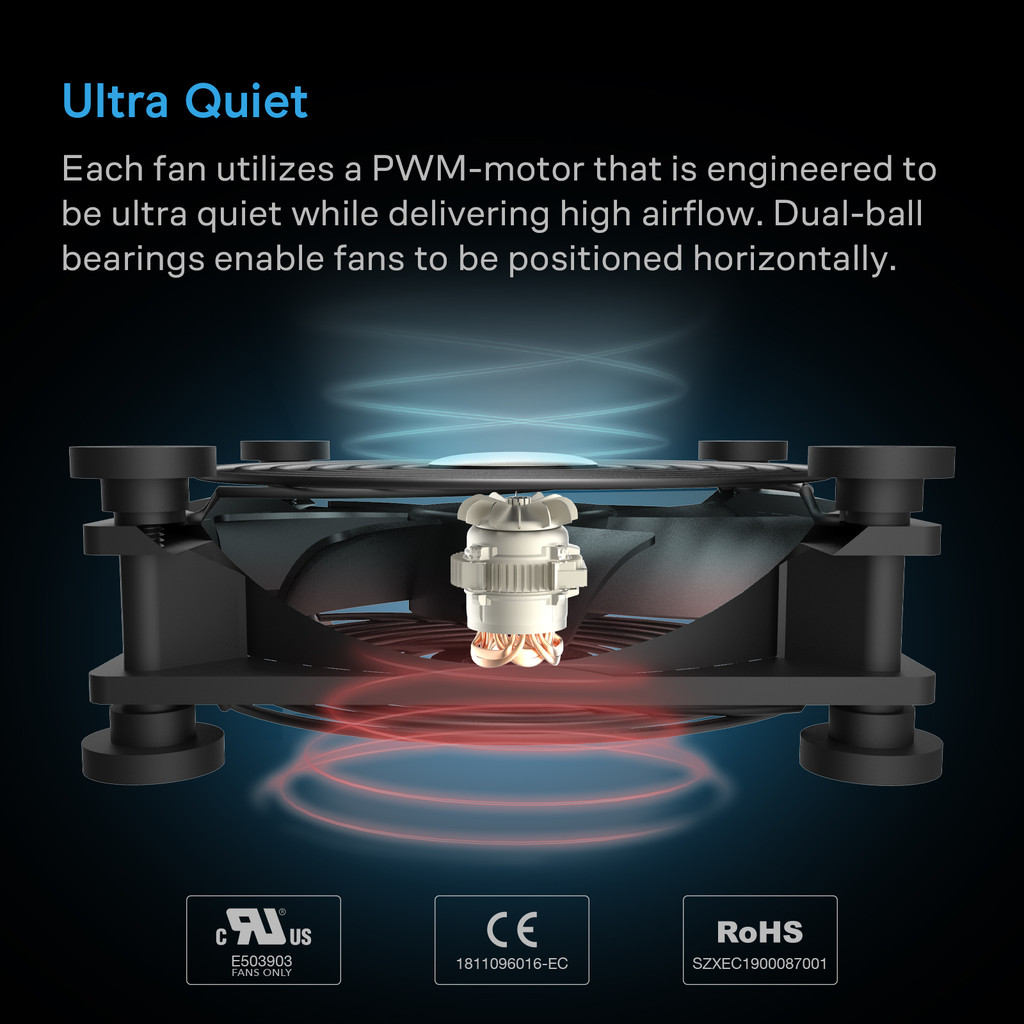 120mm AC-powered Fan