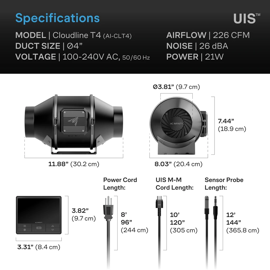 Quiet Duct Fan for Audio Video, Home Theater, Hydroponics, Grow Rooms and Closets