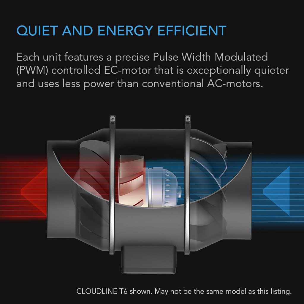 Quiet Duct Fan for Audio Video, Home Theater, Hydroponics, Grow Rooms and Closets