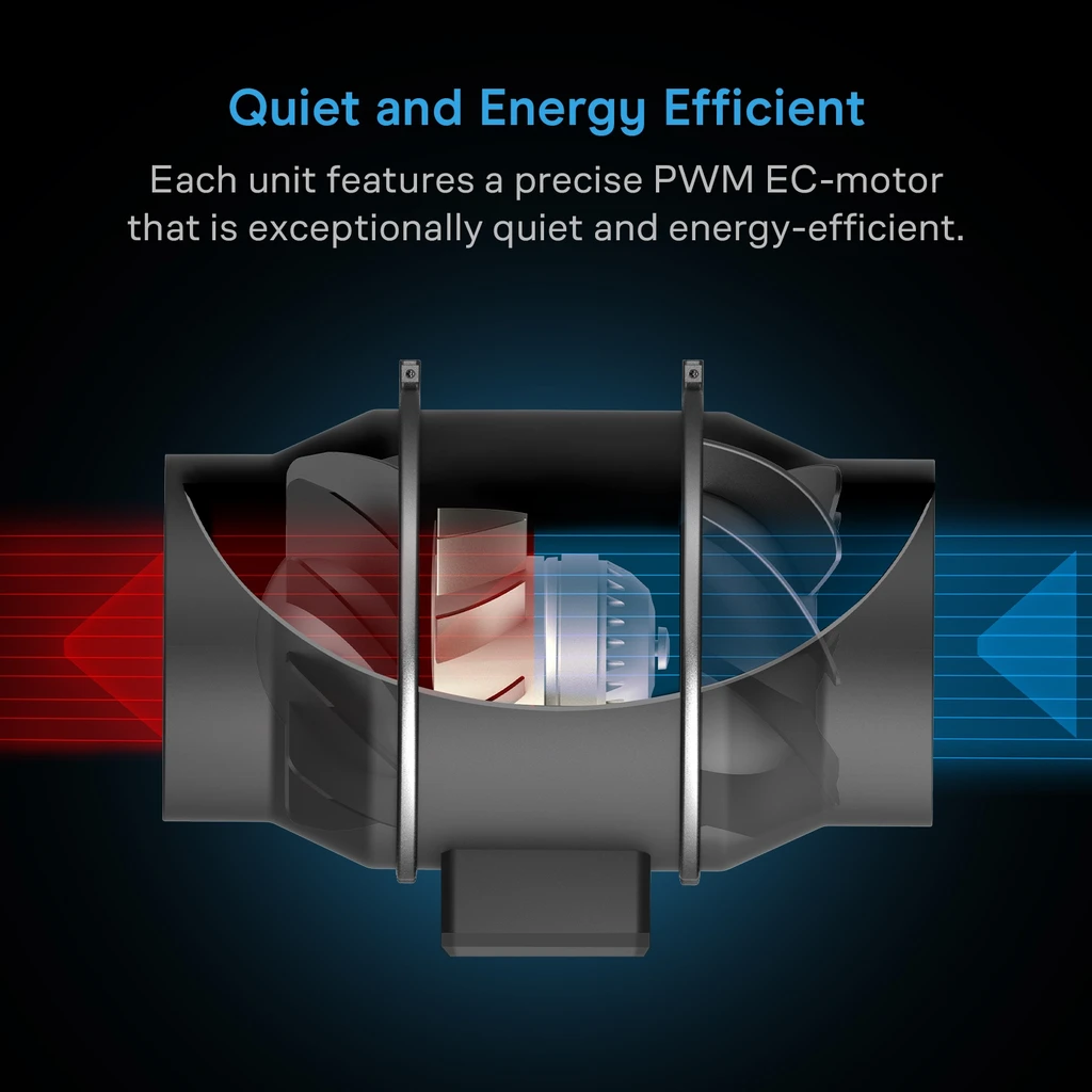 Quiet Duct Fan for Audio Video, Home Theater, Hydroponics, Grow Rooms and Closets