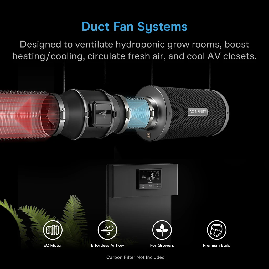 Quiet Duct Fan for Audio Video, Home Theater, Hydroponics, Grow Rooms and Closets