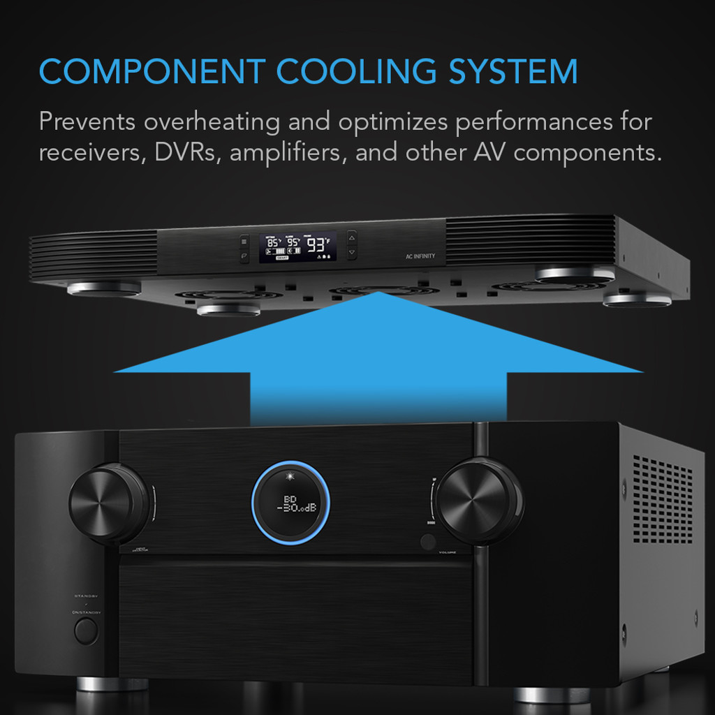 AV Amplifier and Receiver Cooling Fan