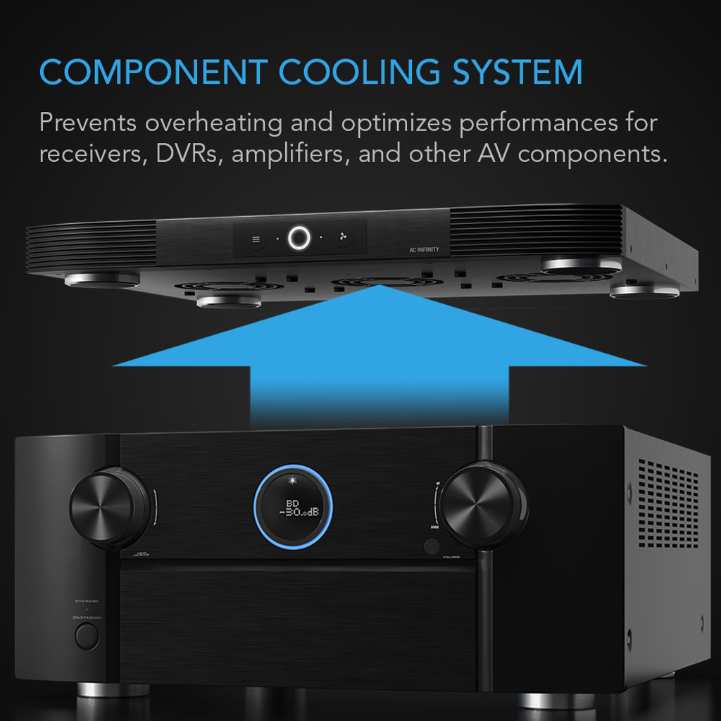 AV Receiver Cooling Fans