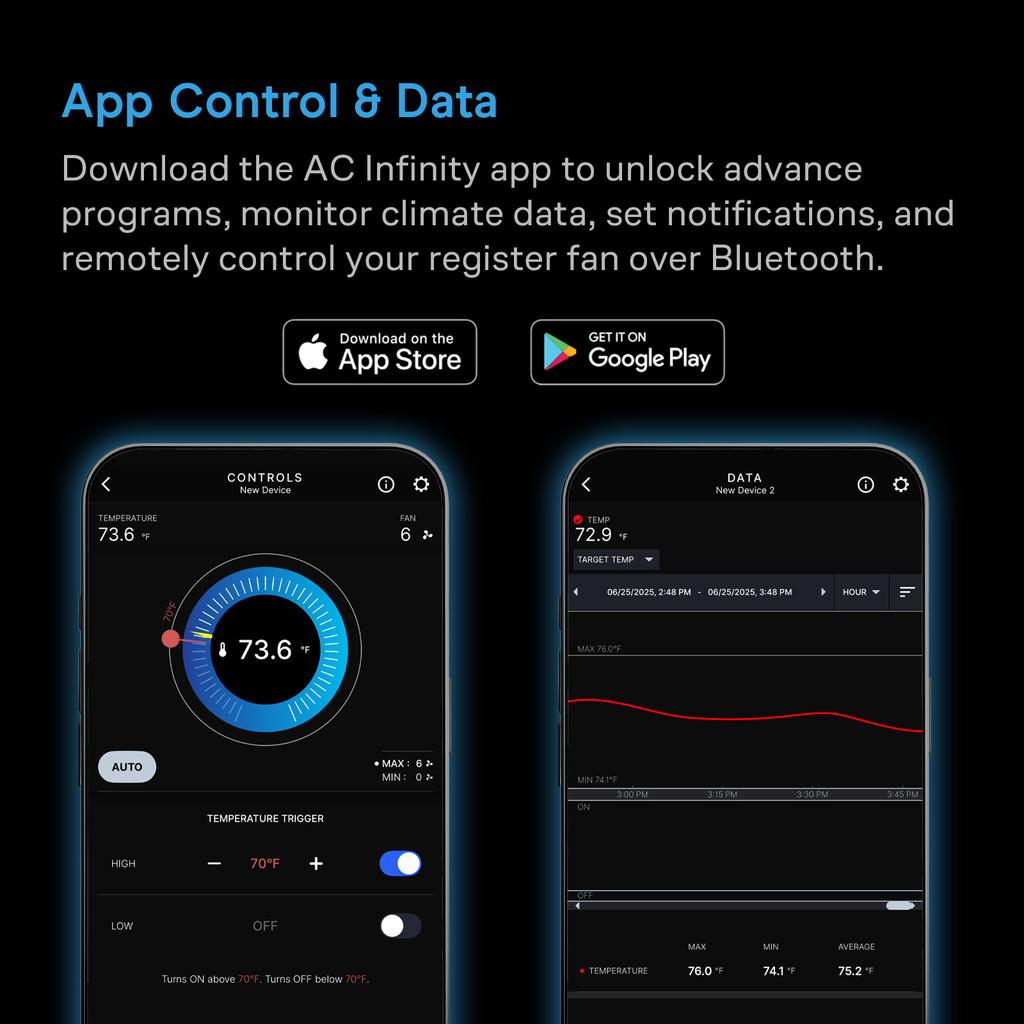 Bluetooth Register Booster Fan for 4” x 12” Register Holes, Improves Heating & Cooling from AC Vents, with 10-Speed Control and Bluetooth Integrated App Control