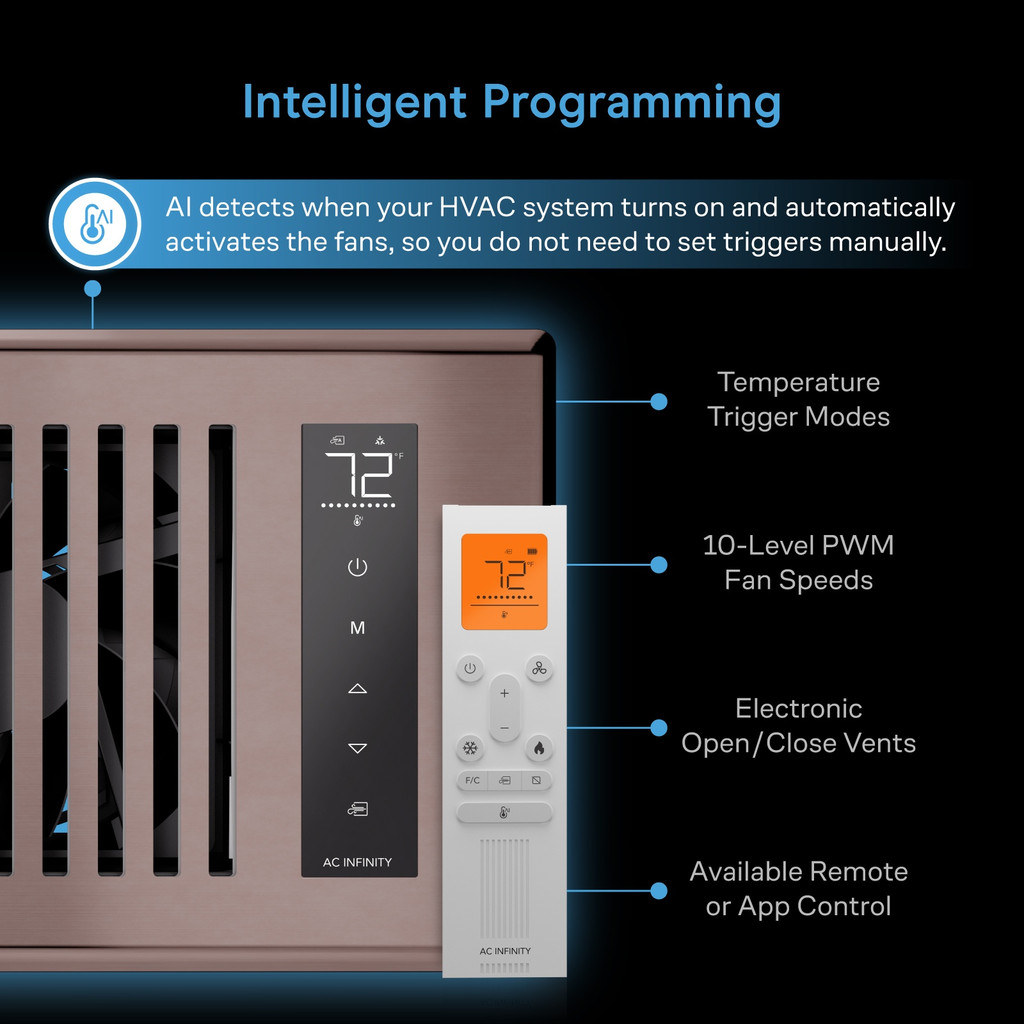 Bluetooth Register Booster Fan for 4” x 12” Register Holes, Improves Heating & Cooling from AC Vents, with 10-Speed Control and Bluetooth Integrated App Control