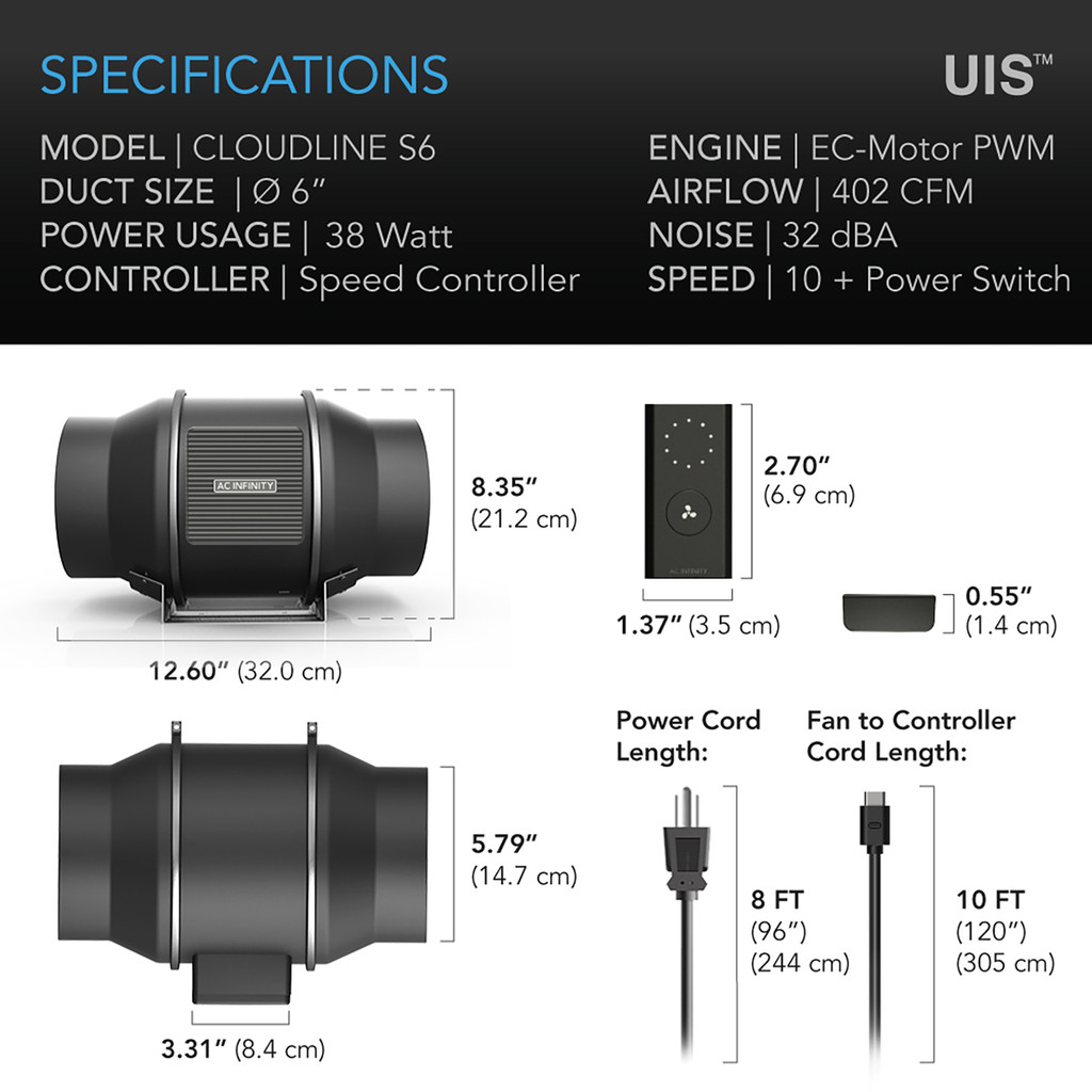 Quiet Inline Duct Fan with Speed Controller, Ventilation Exhaust Fan for Heating Cooling Booster, Grow Tents, Hydroponics