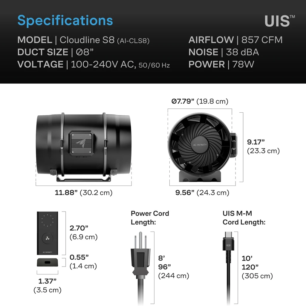 Quiet Inline Duct Fan with Speed Controller, Ventilation Exhaust Fan for Heating Cooling Booster, Grow Tents, Hydroponics