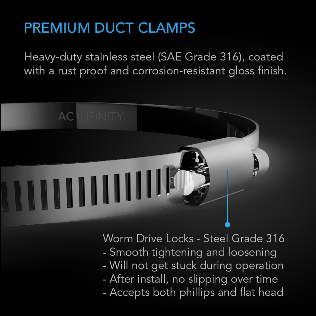 Stainless Steel Duct Clamps