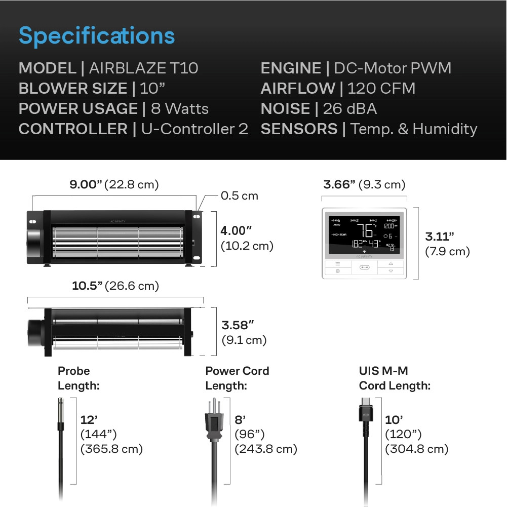 Quiet Fireplace Blower