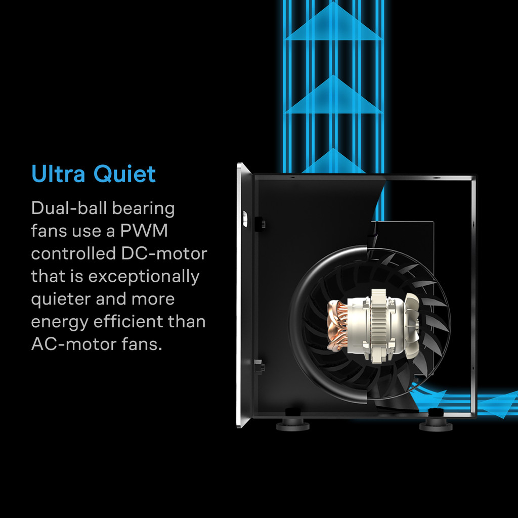 Quiet Fireplace Blower