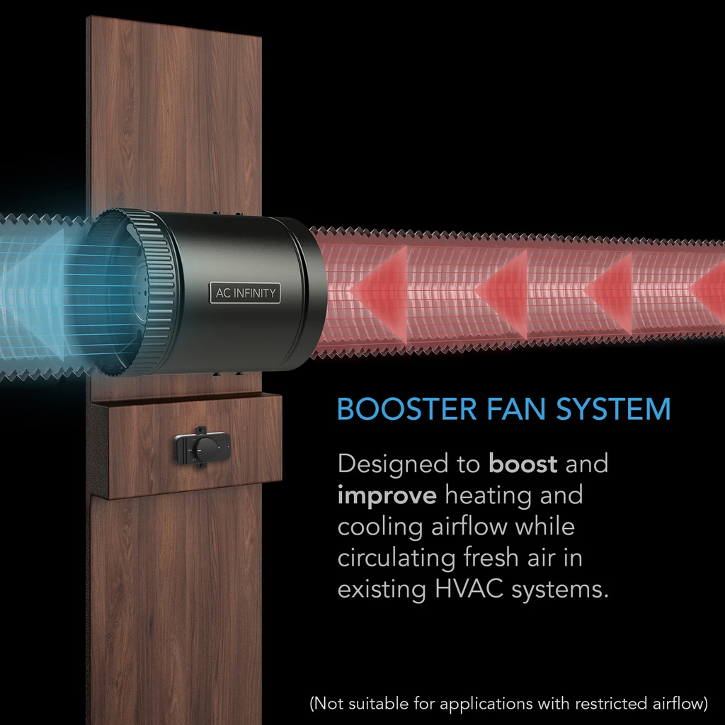 Quiet Duct Booster Fan for Attics, Workshops, Basements, Kitchens and Bathrooms
