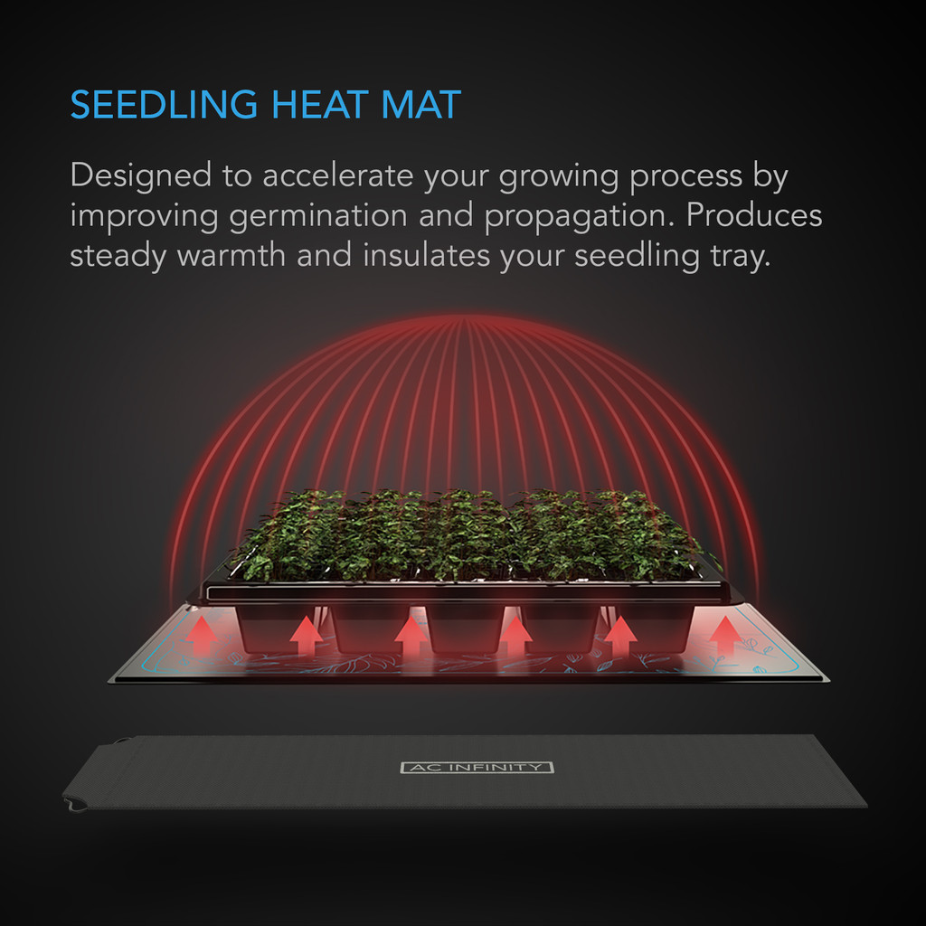 Seedling Heat Mat for Indoor Home Gardening, Hydroponic, Germination, Propagation, Cloning