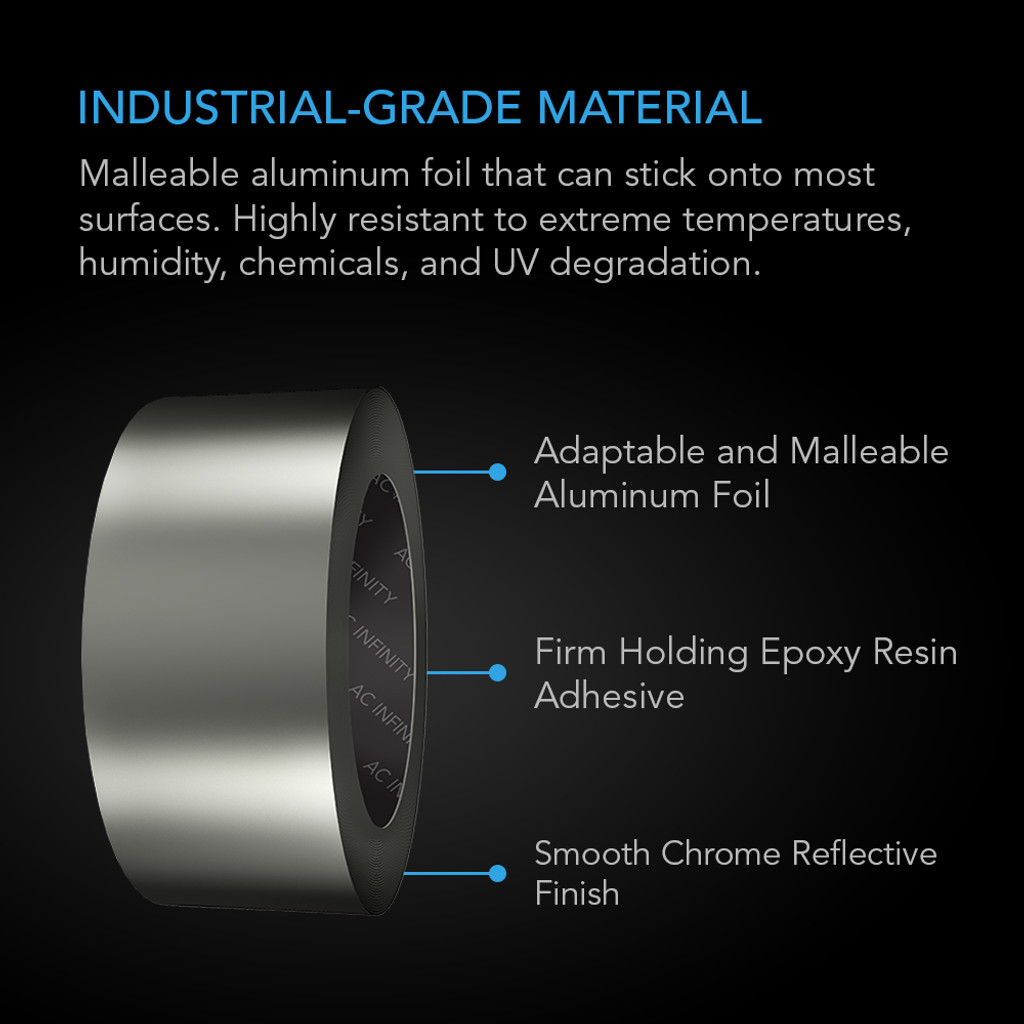 Heavy-Duty HVAC Aluminum Foil Duct Tape for Sealing, Insulating, Repairing Ducting and Pipes