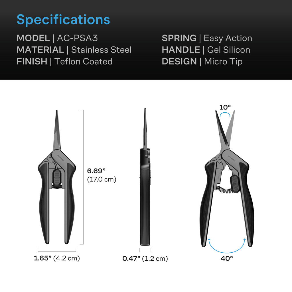 Teflon Coated Stainless Steel Straight Blades for Gardening, Indoor Growing, Hydroponics