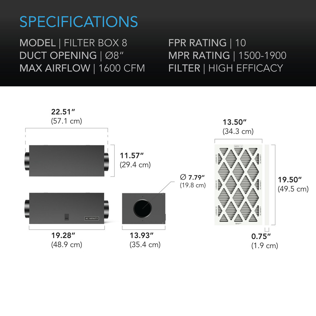 Inline Filter Box Whole House HVAC Filtration, Fit with CLOUDLINE Inline Duct Fan