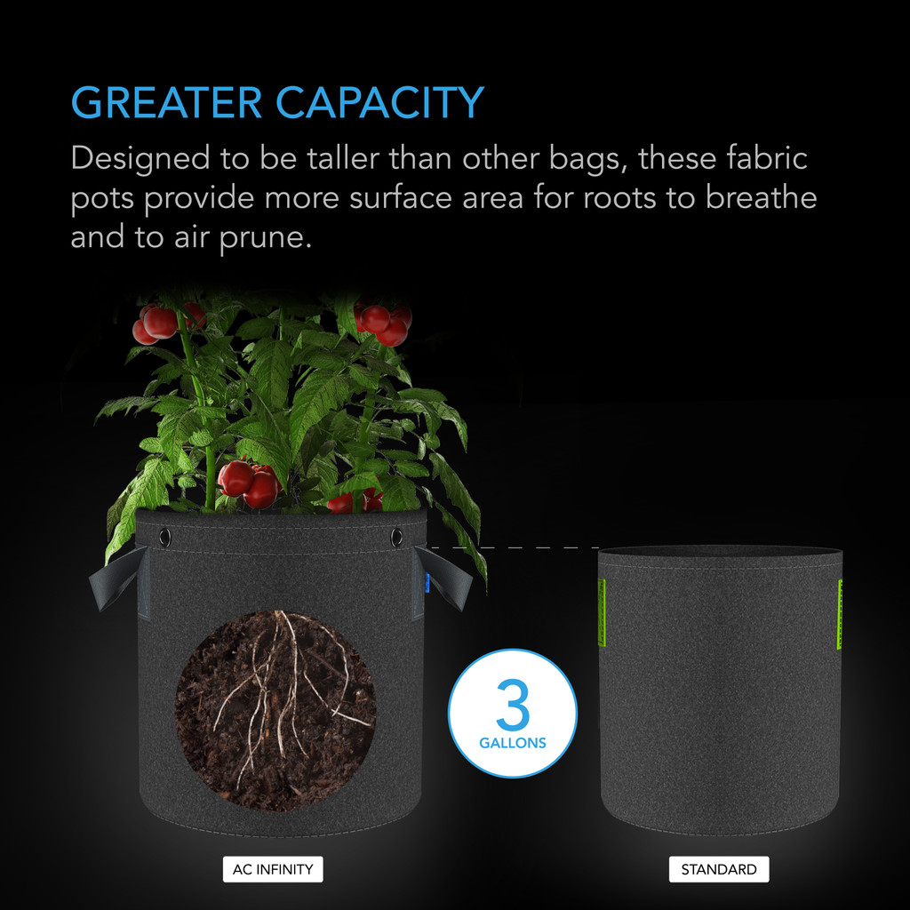 Thick Nonwoven Fabric Pots Grow Bags with Multi-Purpose Rings, for Plant Hanging and Low Stress Training