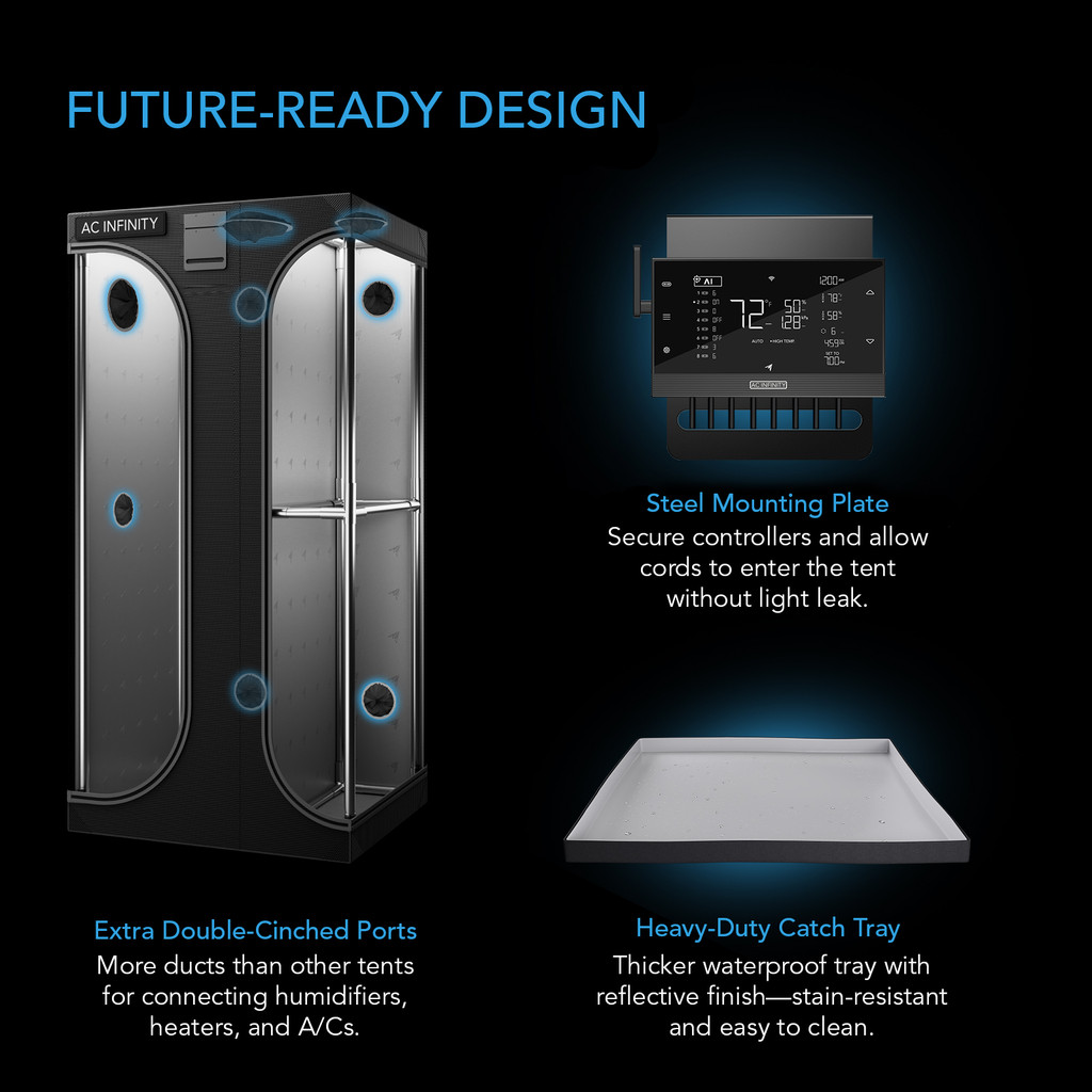 2-in-1 Grow Tent for Indoor Plant Growing, 2000D Oxford Canvas, 36" x 24" x 72"