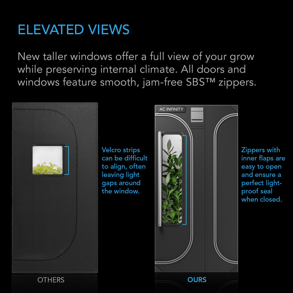 2-in-1 Grow Tent for Indoor Plant Growing, 2000D Oxford Canvas, 36" x 24" x 72"