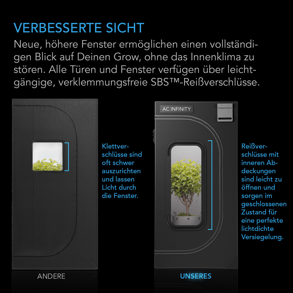 2-in-1 Grow Tent for Indoor Plant Growing, 2000D Oxford Canvas, 60" x 48" x 80"