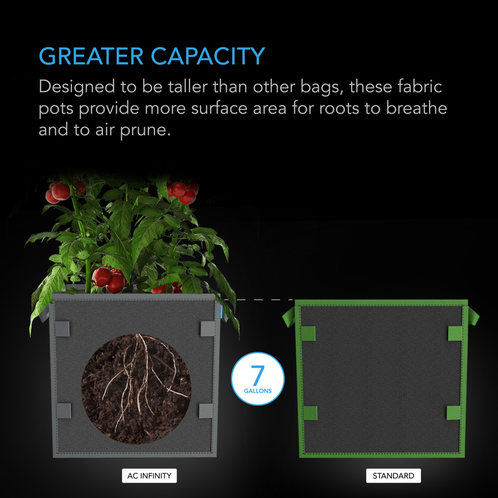 Thick Nonwoven Fabric Pots Grow Bags with Plant Stake Loops, for Greater Structural Integrity and Root Zone Preservation